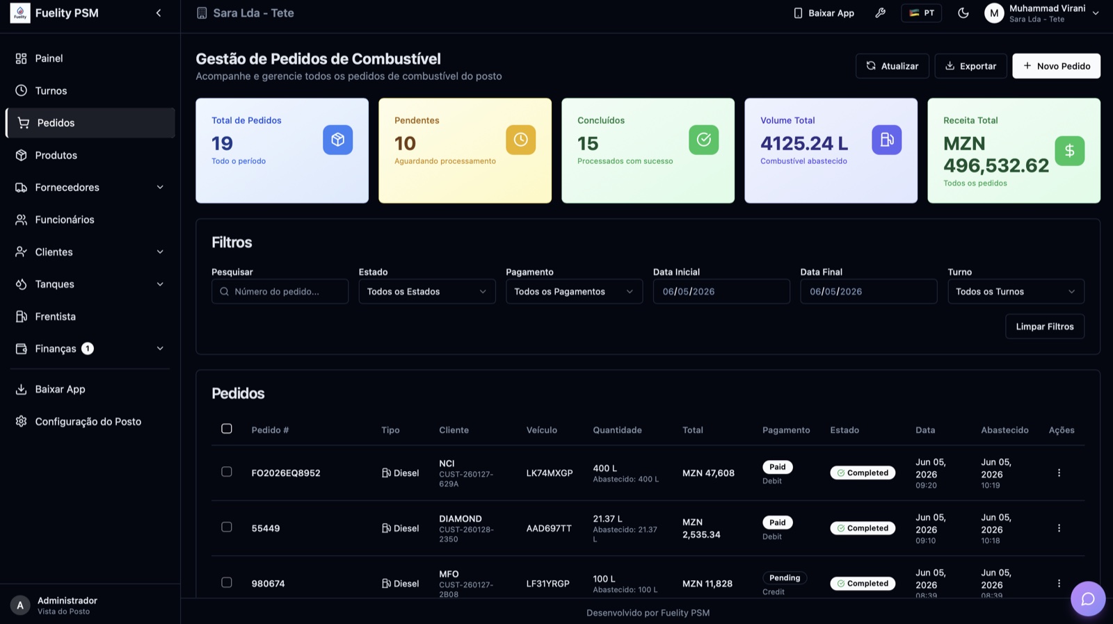 Fuelity interface