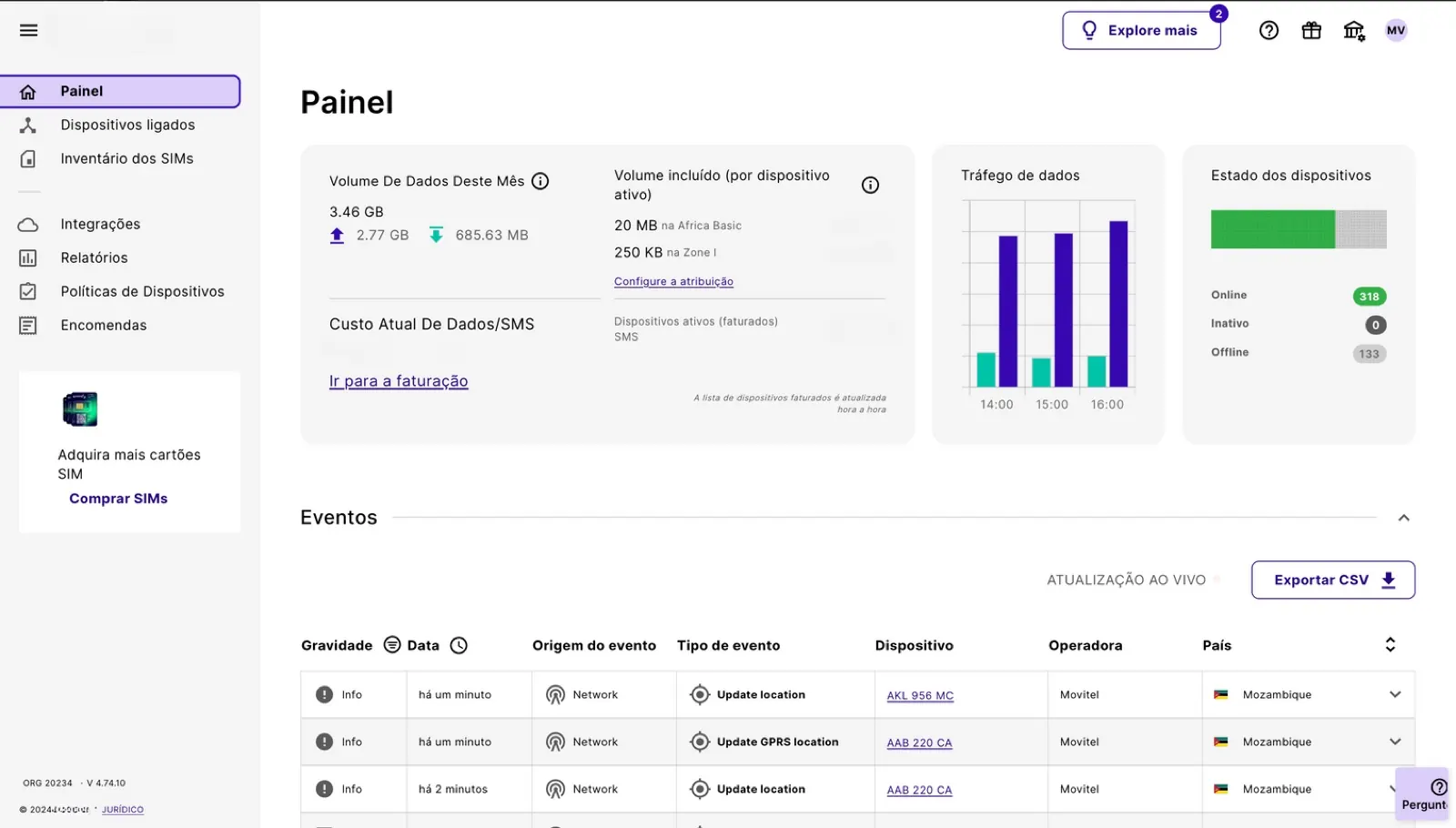 NetwareIOT — interface
